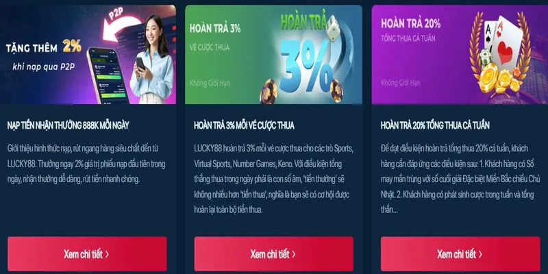 Người chơi tận hưởng khuyến mãi mới từ Lucky 8 đăng nhập